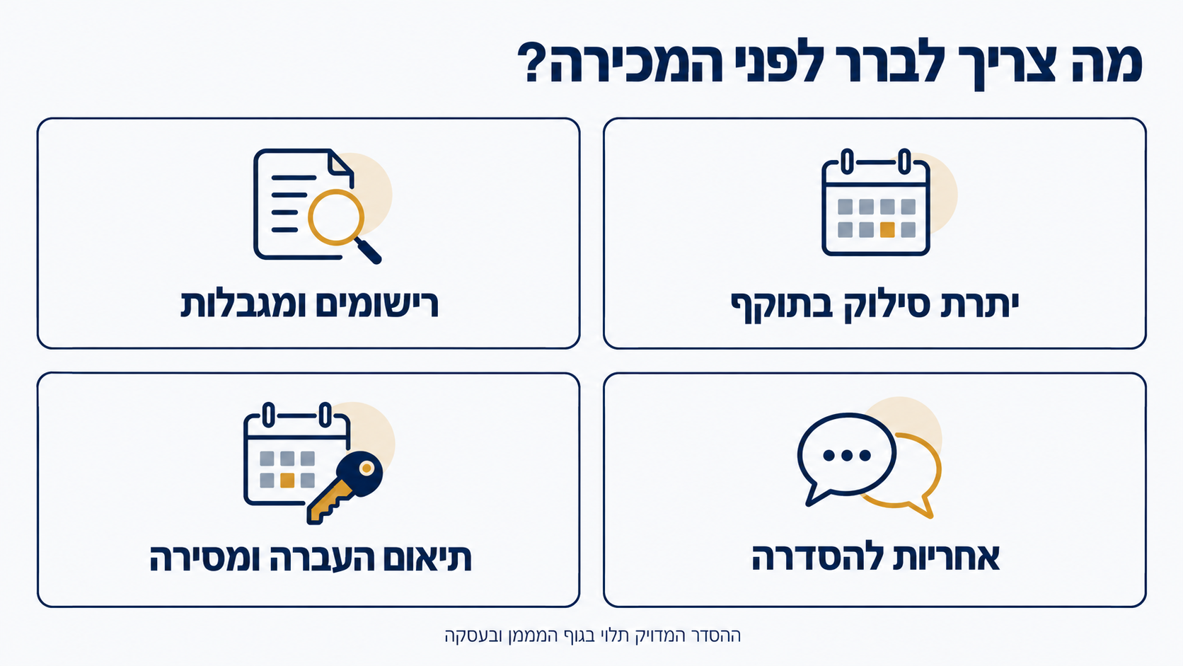ארבעה בירורים לפני מכירת רכב עם הלוואה: יתרת סילוק, רישומים, אחריות להסדרה ותיאום העסקה.