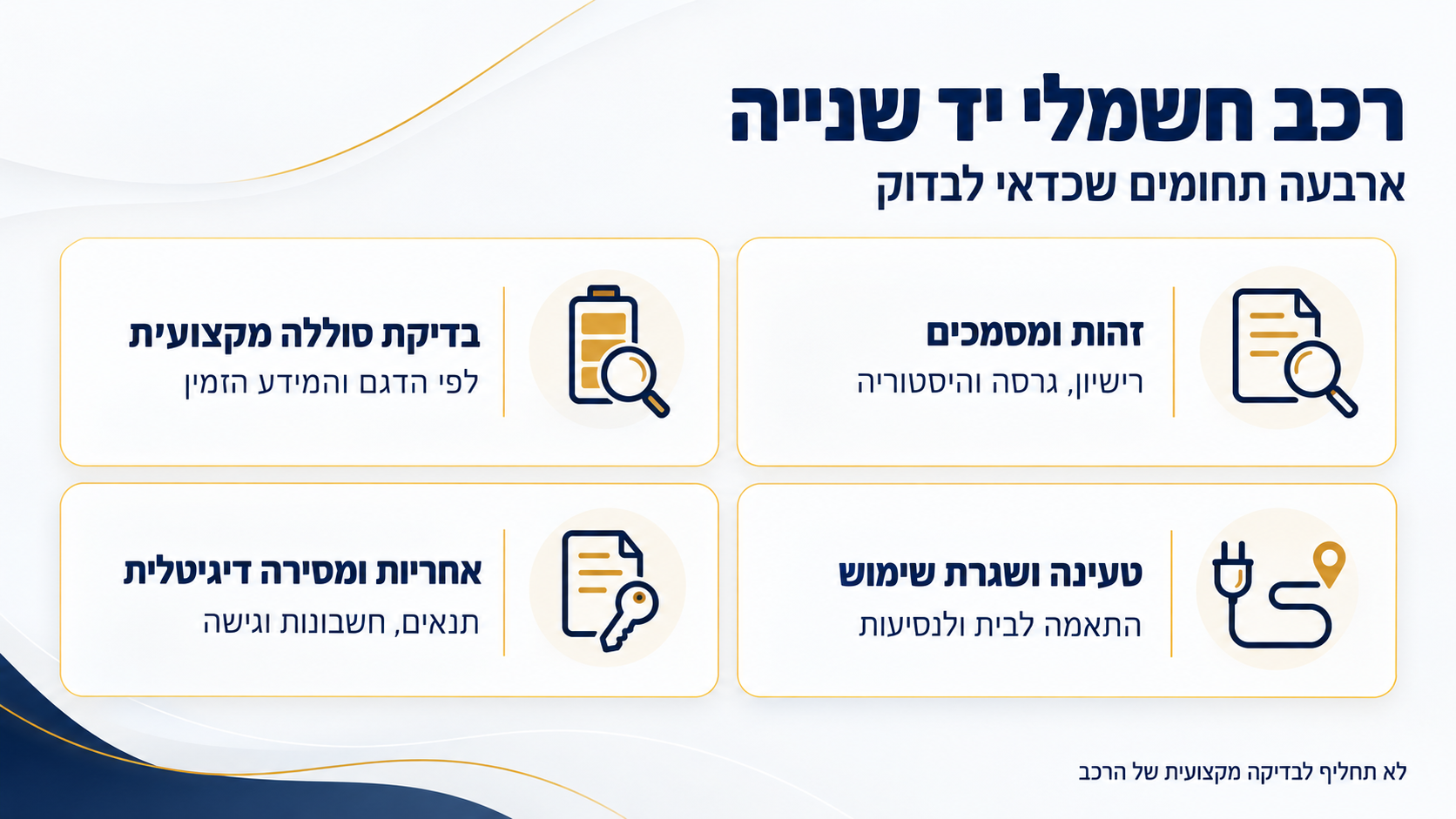 ארבעה תחומים לבדיקה ברכב חשמלי משומש: זהות ומסמכים, סוללה, טעינה ואחריות.